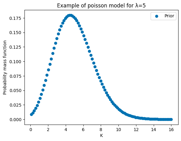 ../_images/lecture_notes_Chapter-4_8_0.png